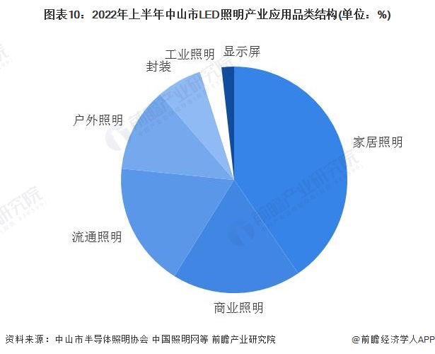【建议收藏】重磅！2024年深圳市精密仪器设备产业链全景图谱（附产业政策、产业链现状图谱、产业资源空间布局、产业链发展规划）