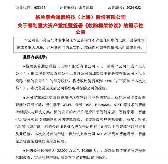 康希通信：公司拟回购不超过220.26万股公司股份