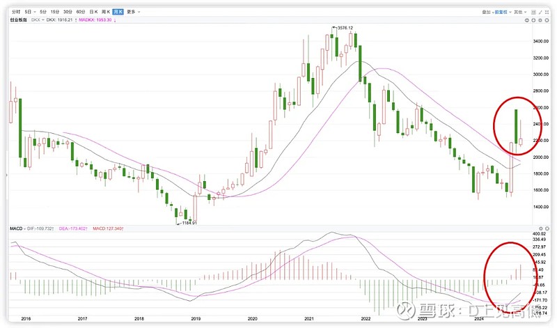计算机行业跟踪周报362期：OpenAI发布多项更新，豆包11月MAU位列全球第二