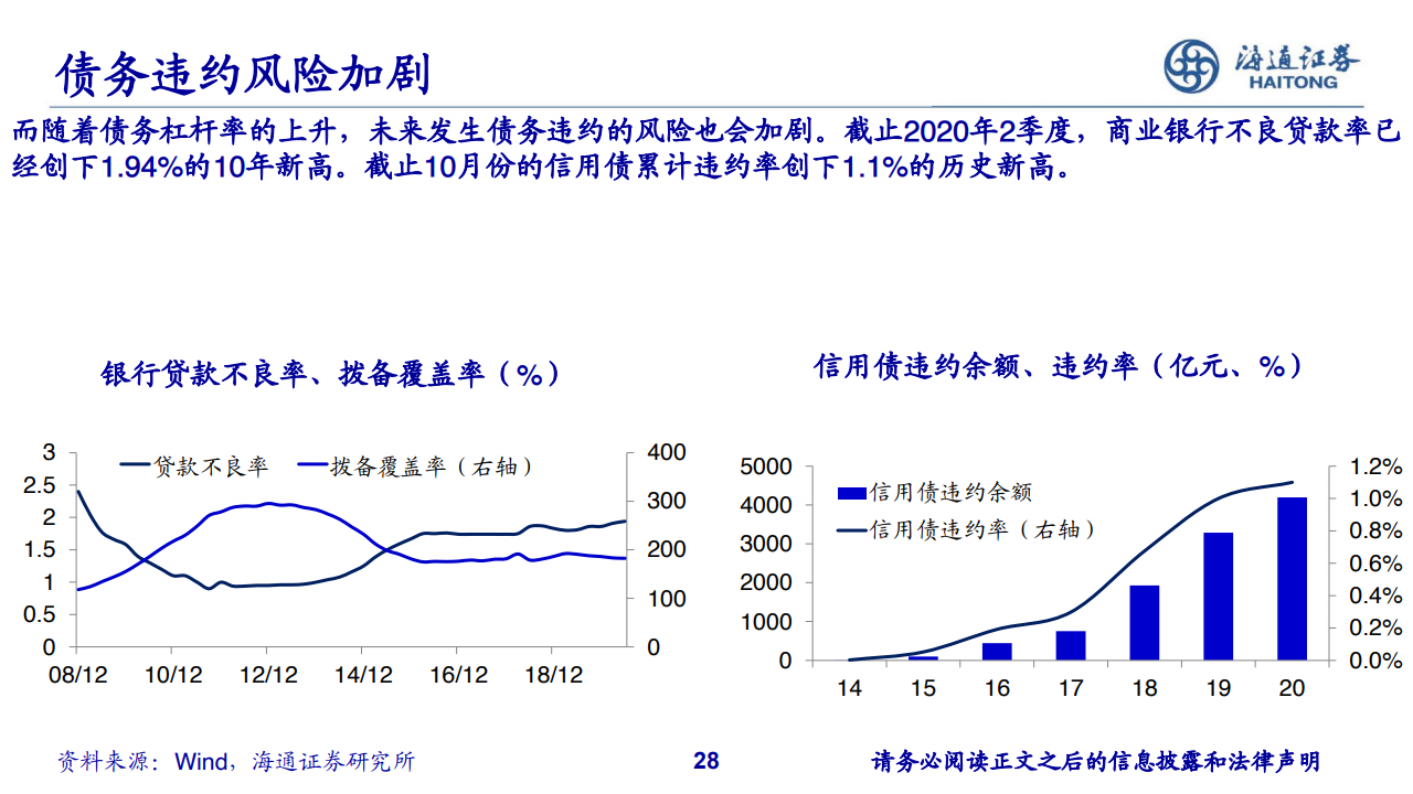 机械设备行业：中央经济工作会议点评-看好内需复苏及新质生产力受益方向