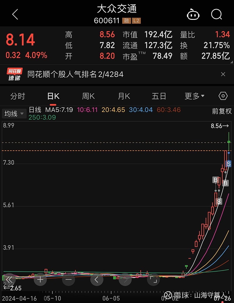 涨停雷达：客车+无人驾驶+出海+拟收购股权 金龙汽车触及涨停