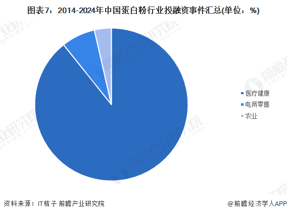 贝泰妮:五年渠道及广告费逾60亿元 宣传涉及医疗用语或“擦边”