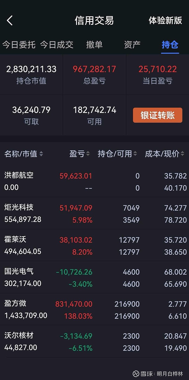 炬光科技（688167）新增【光电共封装CPO】概念