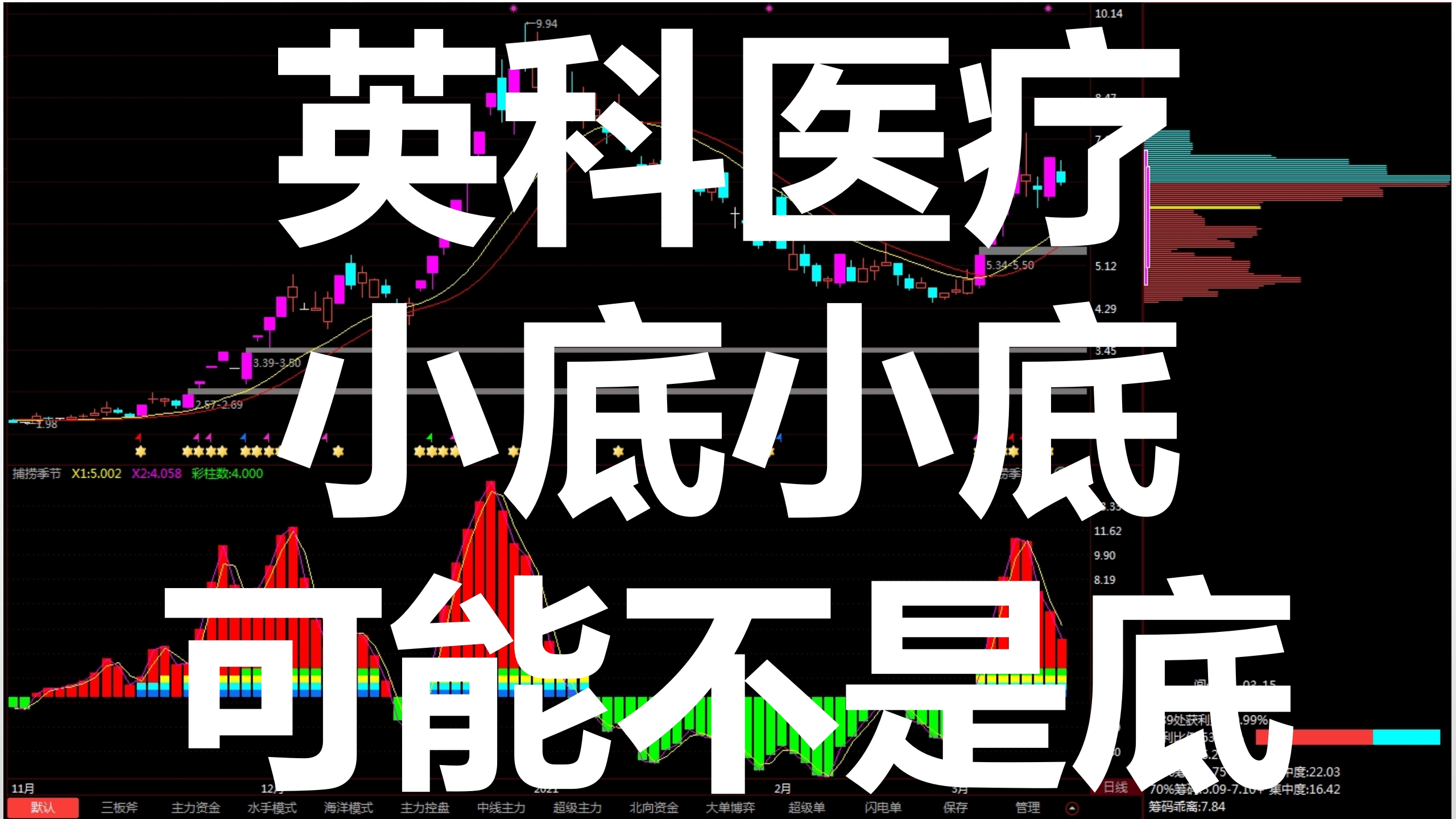 英科医疗：公司接单工作如期开展保持满产满销状态