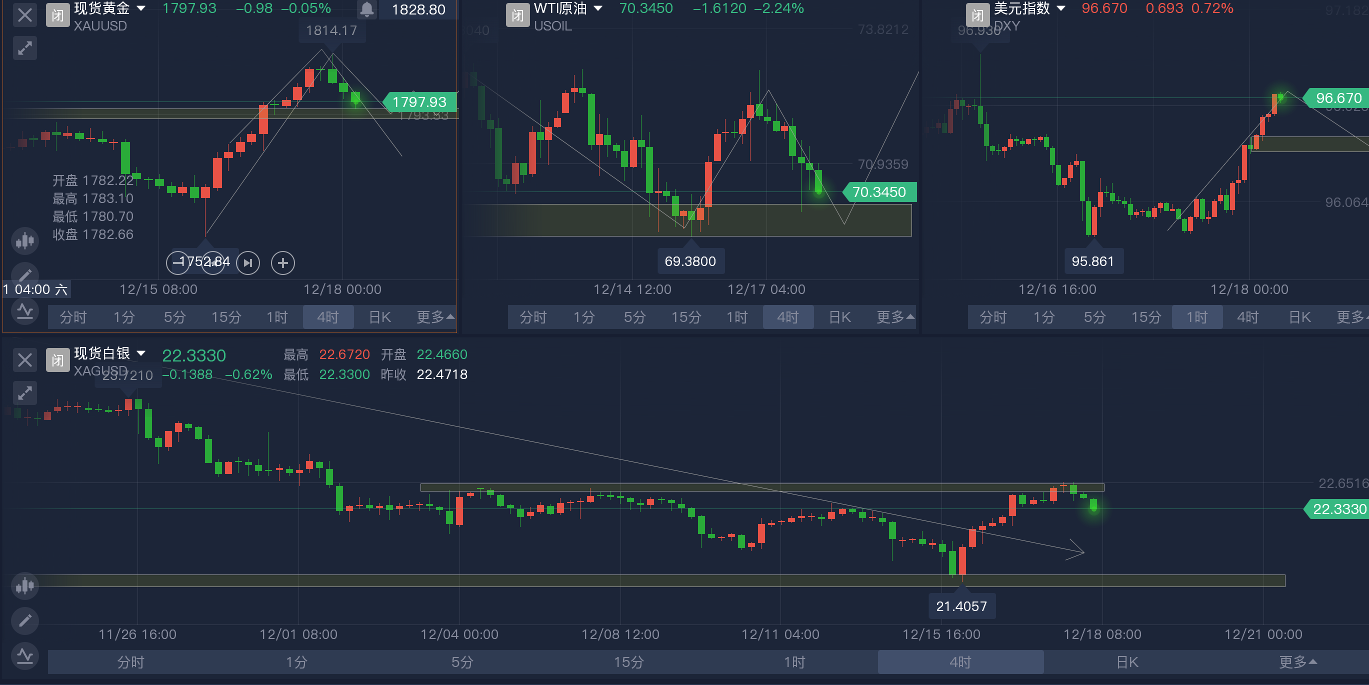 金融早参 | 中金公司已完成SFISF项下首次买入股票