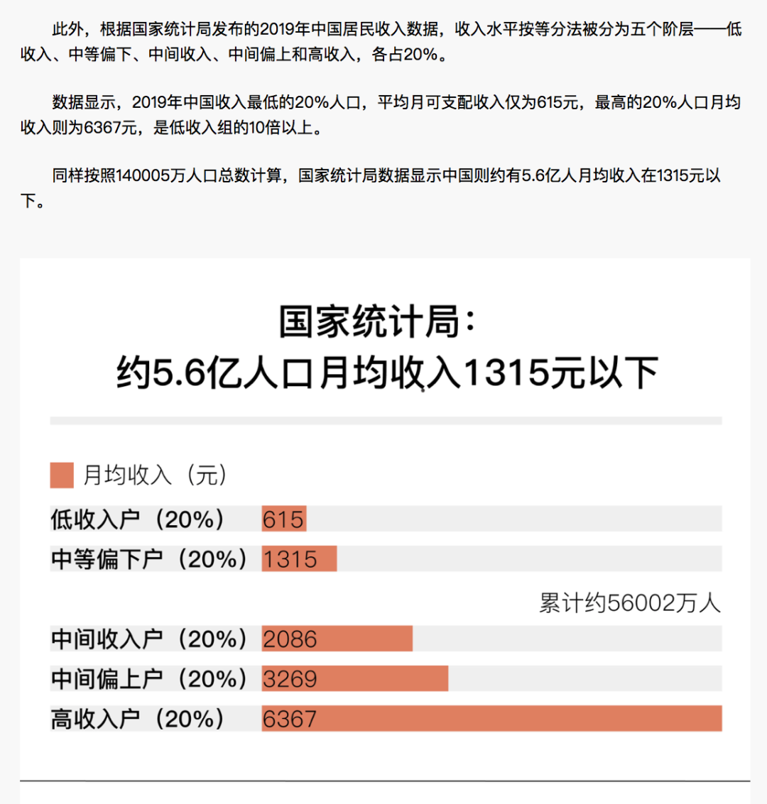 1066只个股流通市值不足20亿元