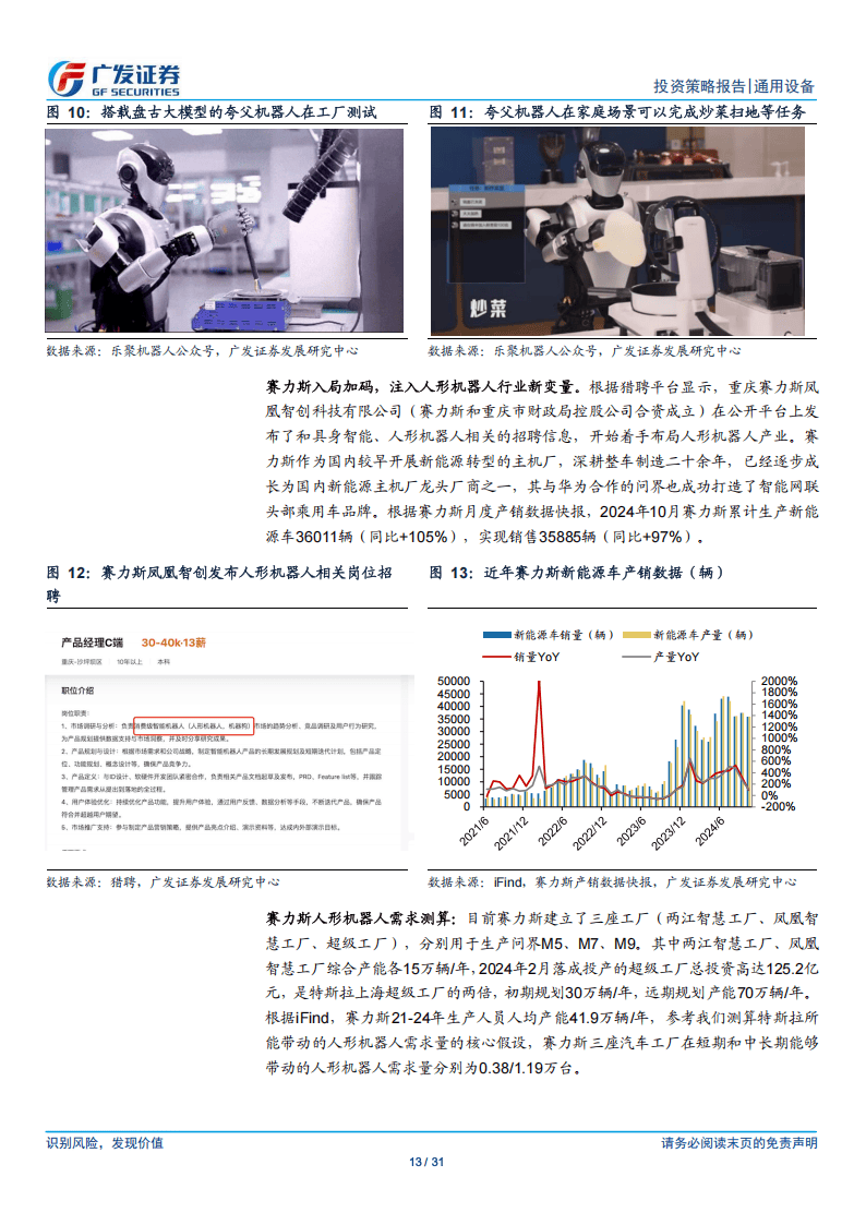 机械设备行业周报：人形机器人丝杠走向量产，国产丝杠领跑全球