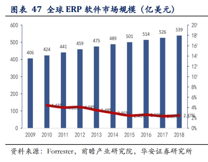 2024年全球智能养老设备行业市场现状分析 市场规模超千亿美元【组图】