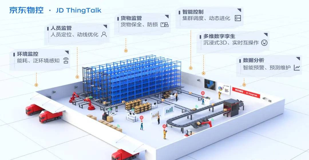 宿迁聚合数字注册资本增至1亿元，刘强东持股比例下降