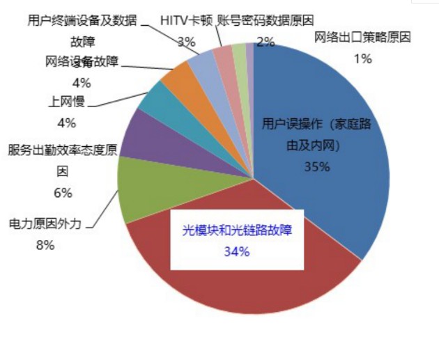 隆平高科等成立科技公司，含5G通信技术服务业务