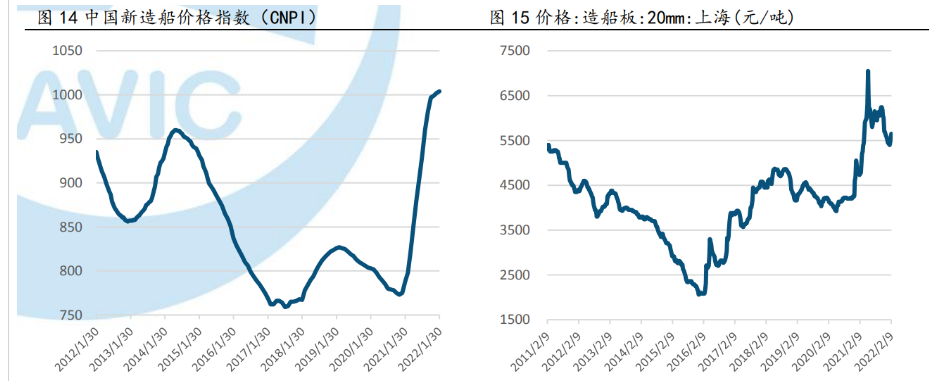 博敏电子:随着新项目的逐步成熟和市场需求的回暖,公司将能够提供更多高附加值产品和业务