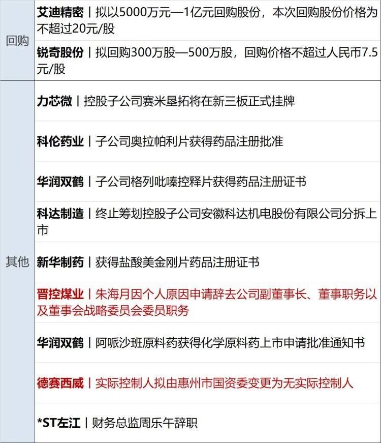 金融早参 | 7月末我国外储规模上升1.06%