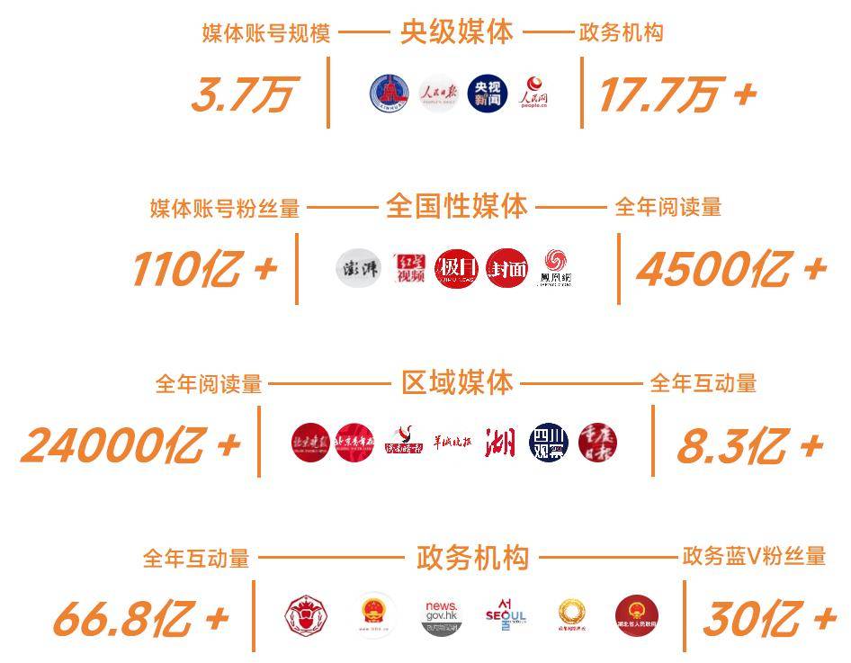 2024年山东省中医理疗行业发展现状 新进入企业数量规模较大,领先企业多元化发展【组图】