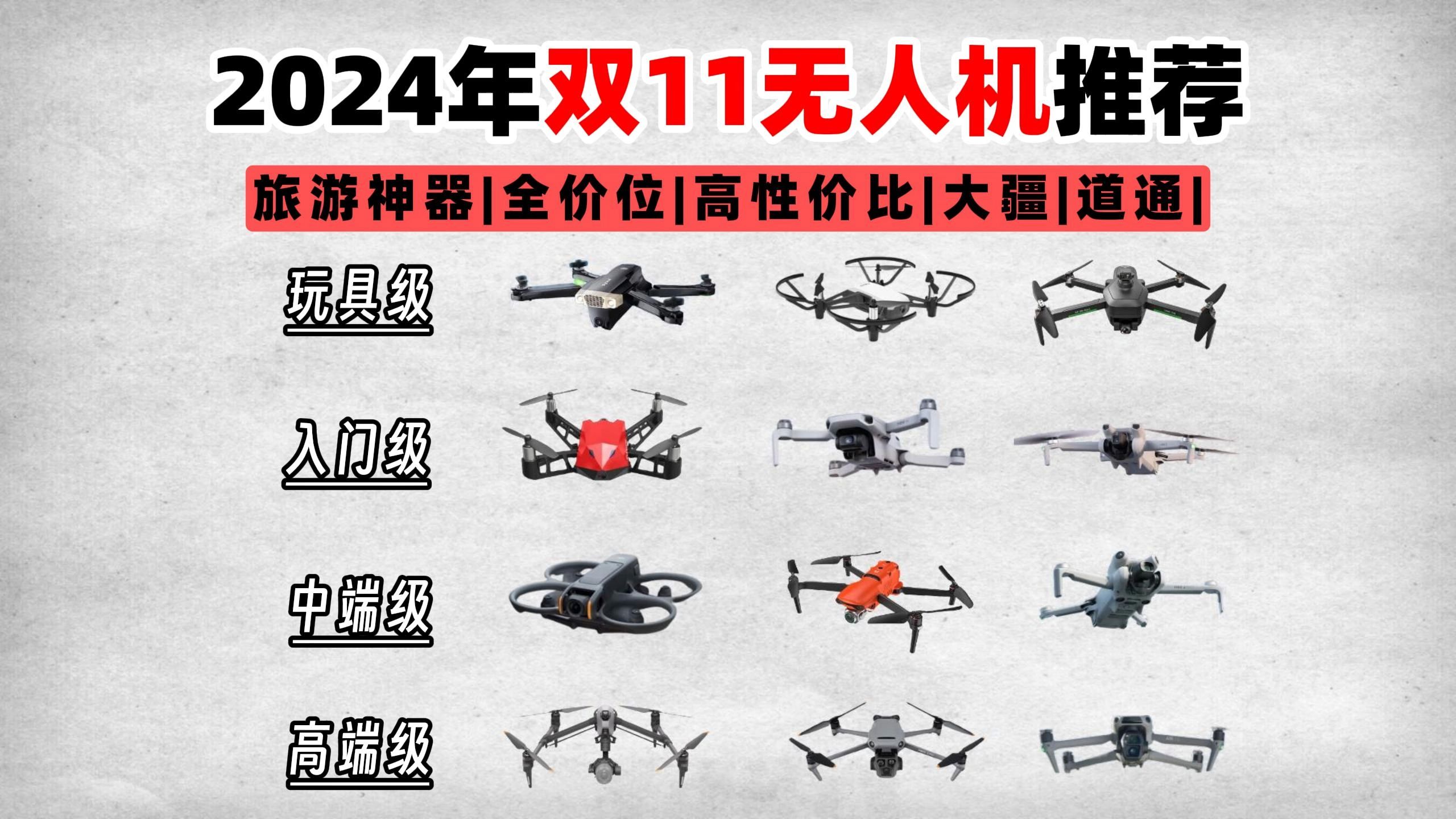 【无人机自动机场】行业市场规模：2024年中国无人机自动机场行业市场规模达1.58亿元 能源电力领域占比约40%