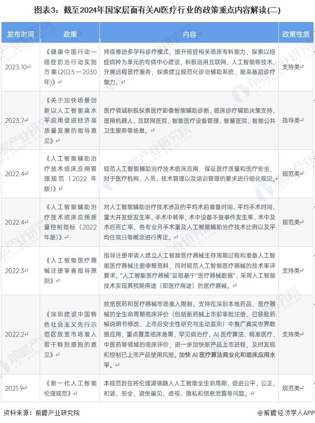 重磅!2024年中国及31省市兽用生物制品行业政策汇总及解读(全) 加强兽用生物制品生产经营管理