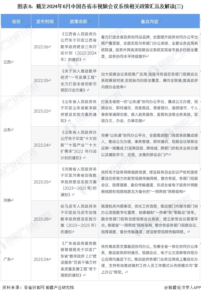 重磅!2024年中国及31省市兽用生物制品行业政策汇总及解读(全) 加强兽用生物制品生产经营管理