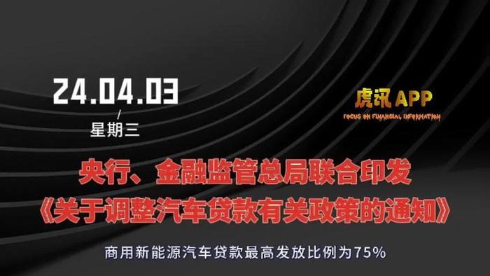 金融早参 | 央行：合理把握信贷与债券两个最大融资市场的关系