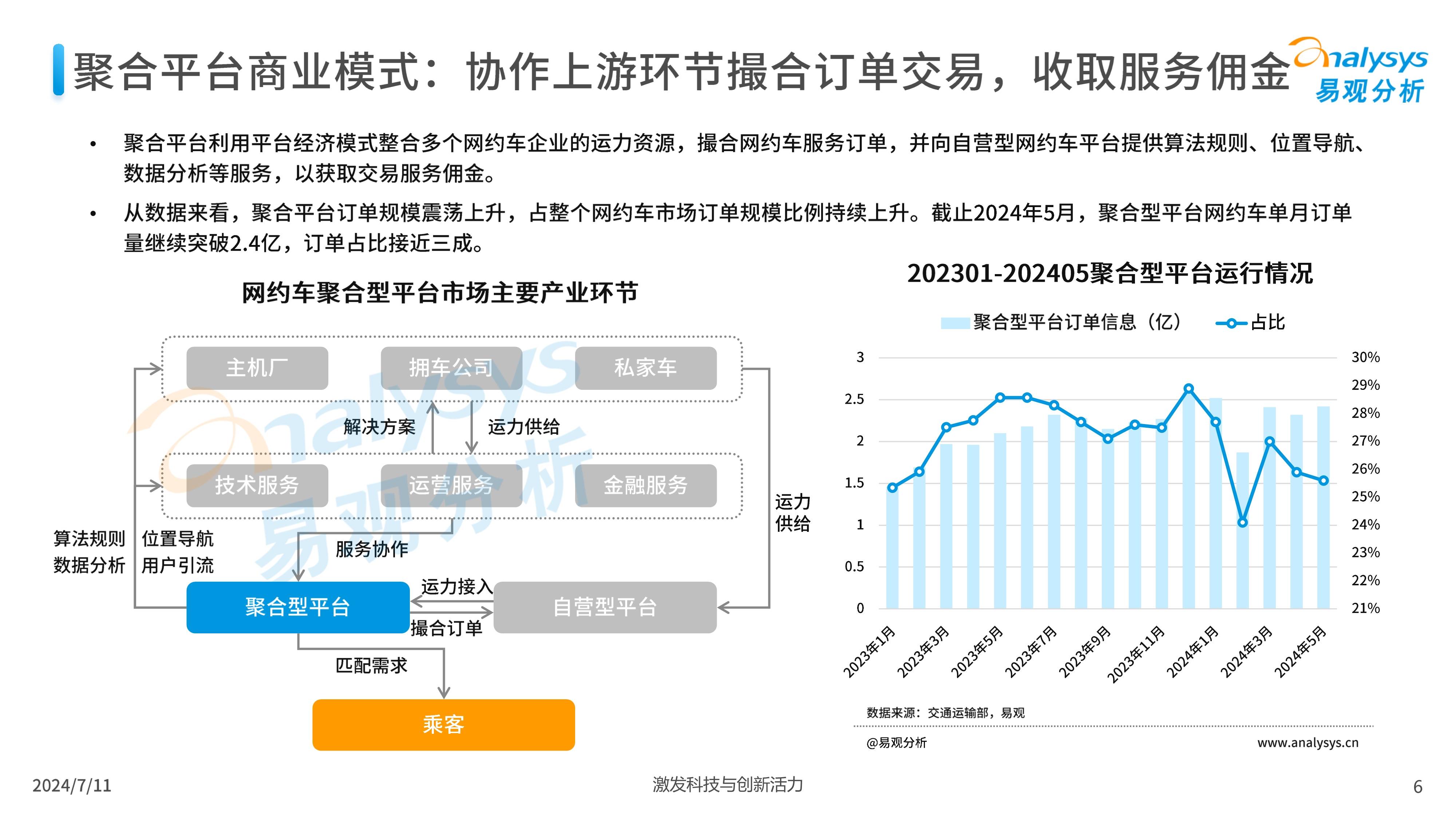 2024年中国担保行业需求市场分析 融资担保需求空间广阔【组图】