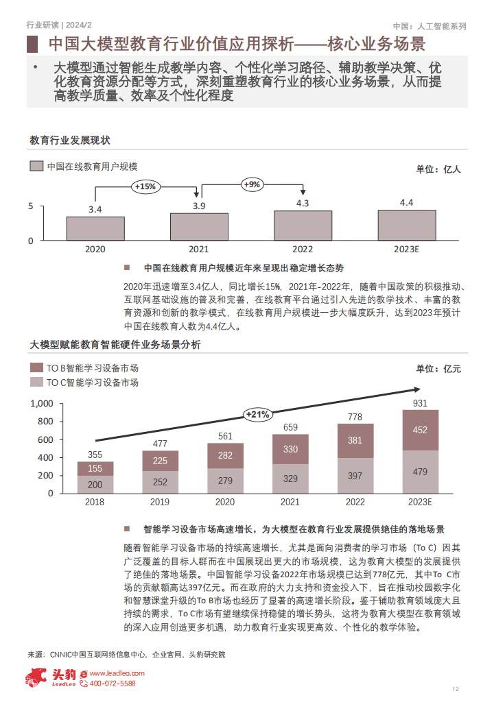 【大模型】行业市场规模：2024年中国大模型行业市场规模将达到205亿元 金融领域渗透率最高