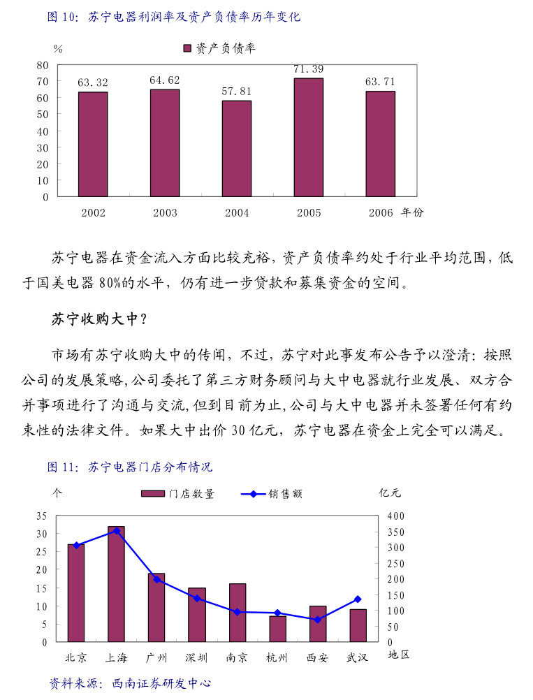 基础化工行业周报：水利带来民爆新机遇，SAF产业趋势起点来临