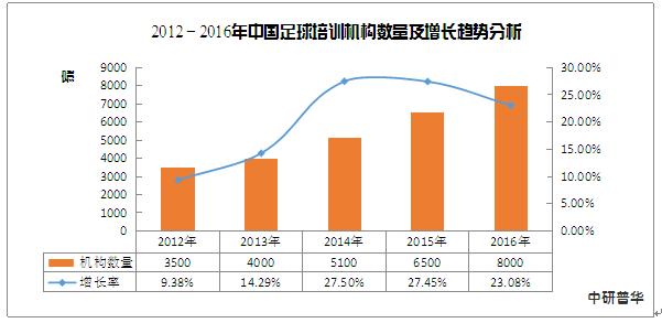 骏鼎达：公司主要专注于现有核心业务的发展，并根据市场需求和技术趋势进行相应的研发活动，包括但不限于应用于新能源汽车、医疗器械、光伏、储能等新兴领域的一系列新技术预研和新产品的开发