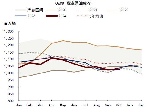永信至诚最新公告：被美国财政部OFAC列入SDN清单