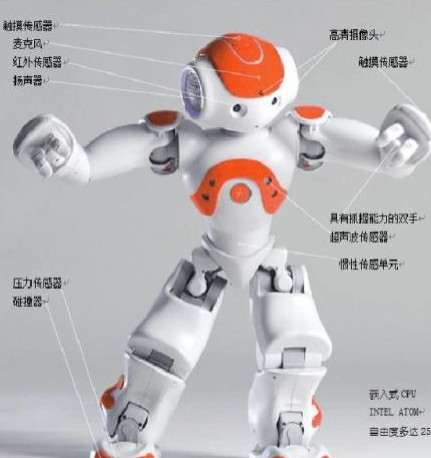 华依科技：华依科技的惯导产品可以应用于人形机器人上，用于测量人形机器人自身的运动状态和姿态