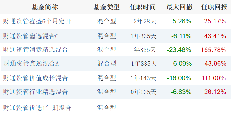 派能科技：如前10名股东中存在回购专户，应当予以特别说明，但不纳入前10名股东列示