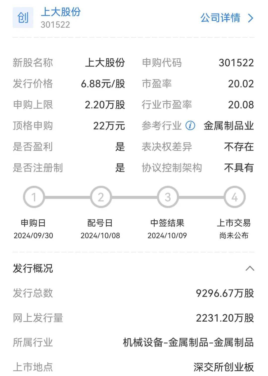 国货航（001391）新股概览，12月19日开始网上申购