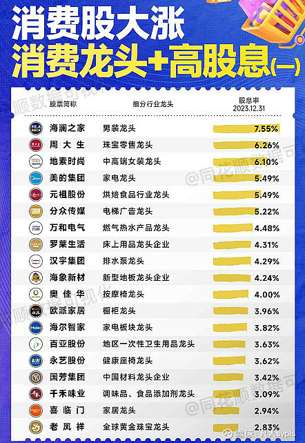 传媒互联网产业行业研究：OpenAI发布新年目标，关注有基本面支撑的内容及出版板块机会