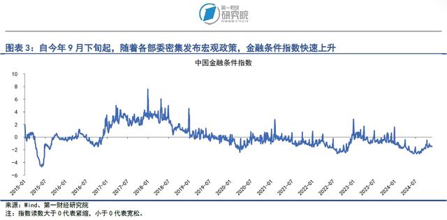 央行窗口指导银行增配信用债投资 专家：有利于减弱政策叠加的紧缩效应