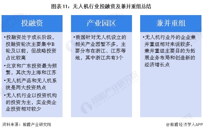 【投资视角】启示2024：中国生物降解塑料行业投融资分析（附投融资汇总、兼并重组事件等）