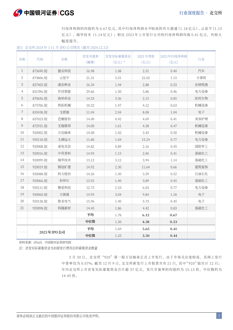 机械行业2025年度策略报告：内需复苏与新质生产力共舞