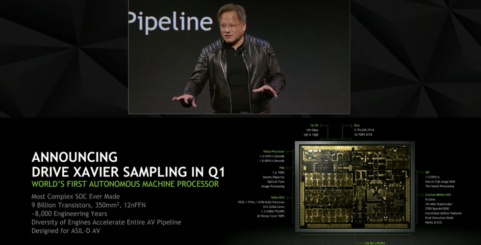 计算机行业周报-CES 2025前瞻：聚焦端侧AI加速落地