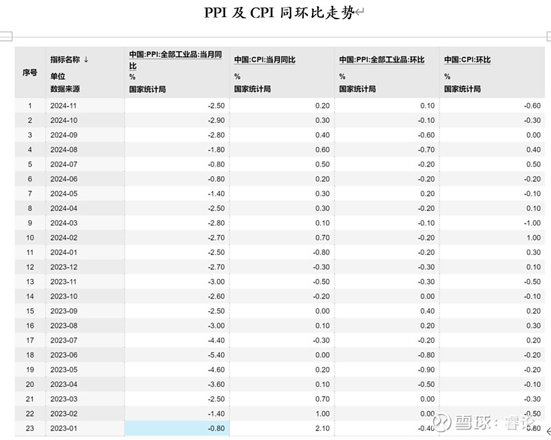 银行理财月度跟踪（2024.12）：12月开放式产品达基率提升