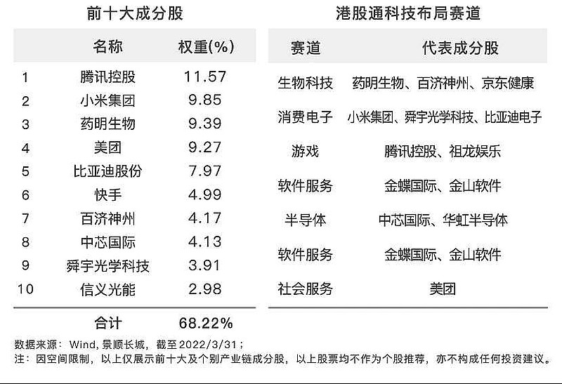 最新基金评级数据揭榜 景顺长城18只固收基金获五星评级