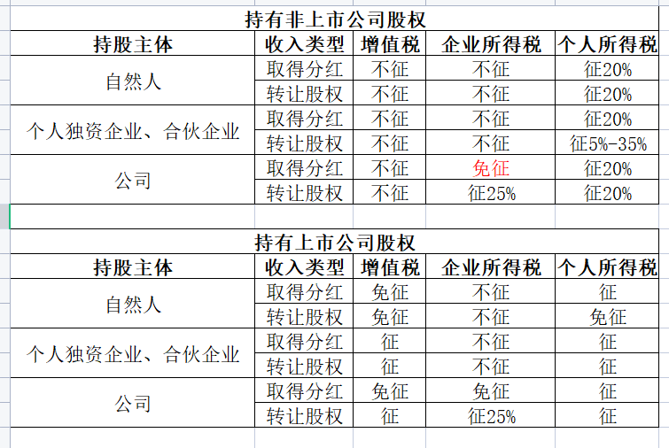 派能科技：公司在多省市设立分公司或办事处，精准把握不同区域需求