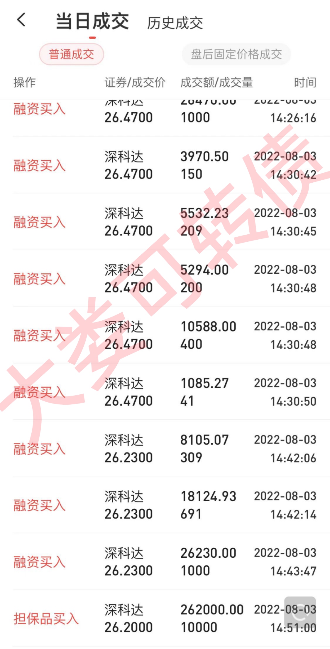 深科达（688328）新增【手机产业链】概念