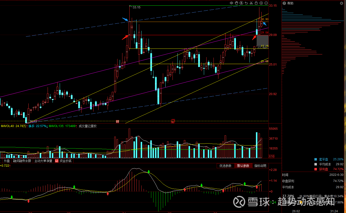 川金诺：公司实现归属于上市公司股东的净利润为1.5亿―1.85亿元，同比实现了扭亏为盈