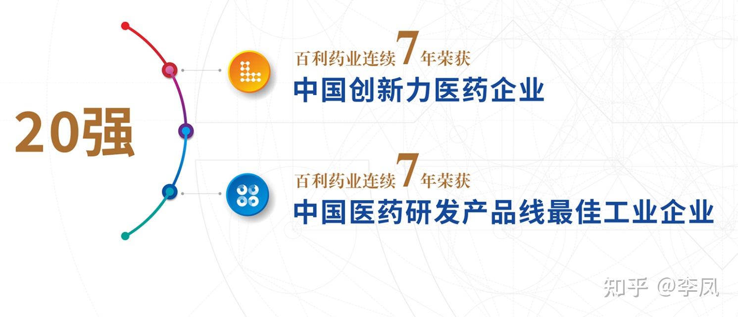 百利天恒：创新药研发进度或被竞品反超 美国子公司首席执行官“来自”合作方