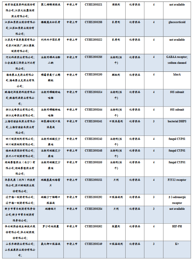 百利天恒：创新药研发进度或被竞品反超 美国子公司首席执行官“来自”合作方