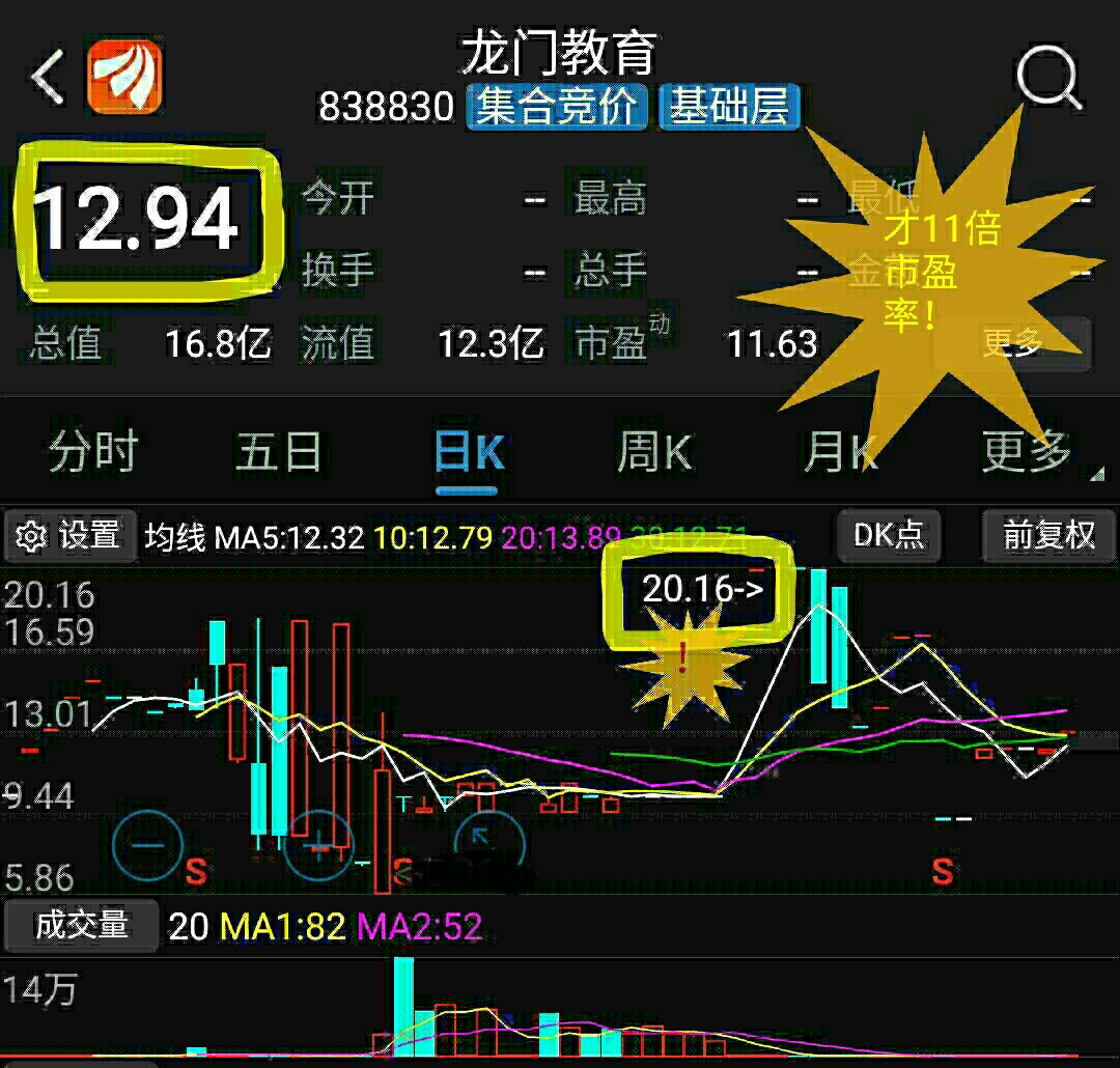 华图山鼎：预计2024年全年盈利6000.00万至9000.00万