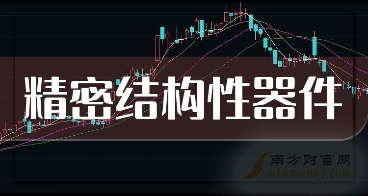 铭利达：预计2024年全年亏损4.80亿至3.70亿 净利润同比下降250.18%至215.77%