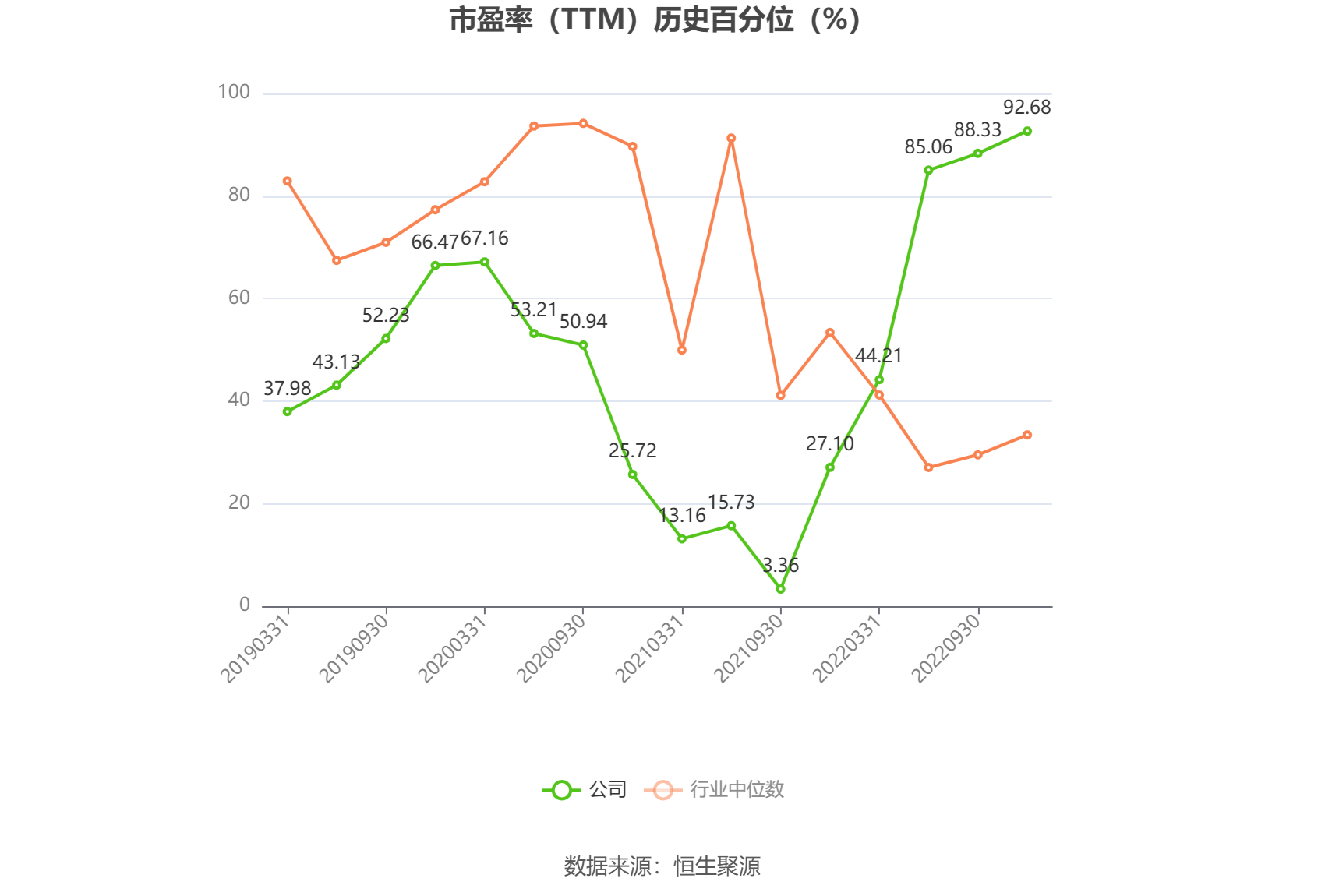 铭利达：预计2024年全年亏损4.80亿至3.70亿 净利润同比下降250.18%至215.77%