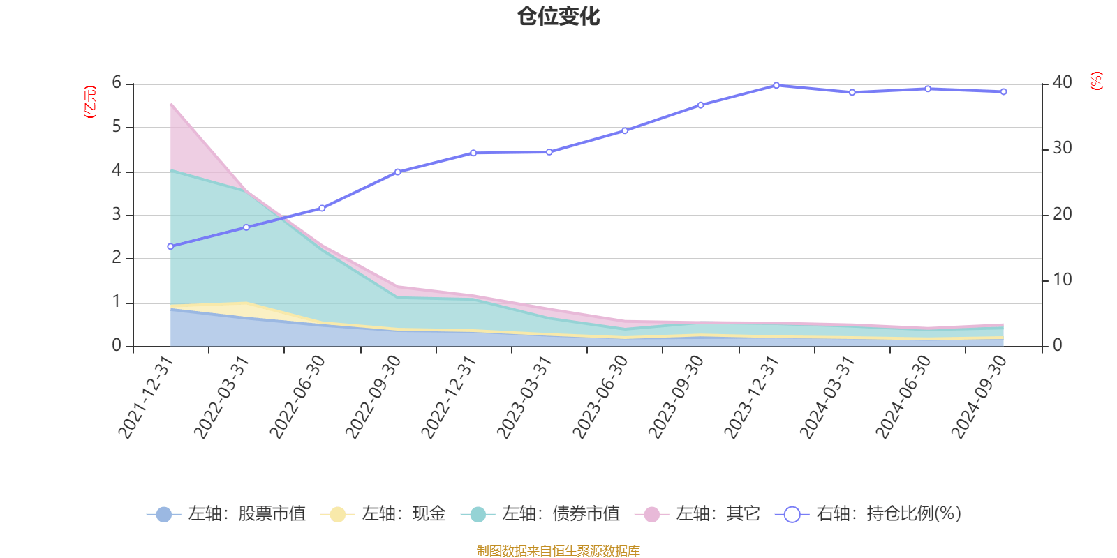 天亿马:预计2024年全年亏损5700.00万至3900.00万 净利润同比下降992.16%至710.42%