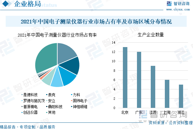 奥普特：并购企业主要产品为直线电机、DD马达等运动部件产品