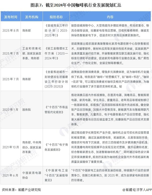 预见2024：《2024年中国钢铁行业全景图谱》（附市场现状、竞争格局和发展趋势等）