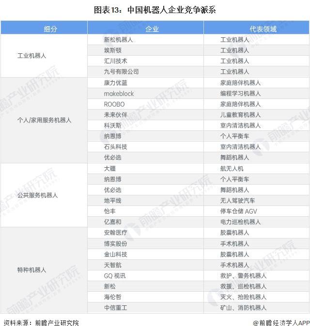 2024年中外服务机器人行业发展对比 中国处于追赶阶段，发展差距不断缩小（组图）