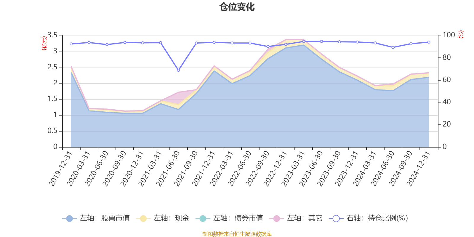 宏达股份:预计2024年全年盈利3300.00万至3900.00万