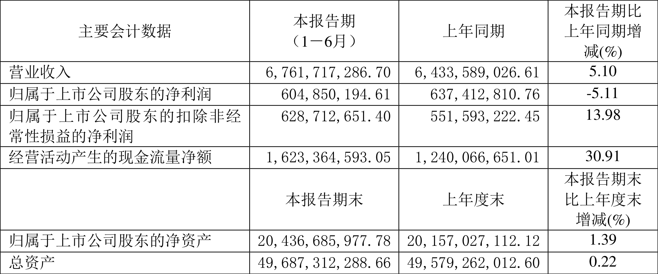 合纵科技:预计2024年全年亏损6.29亿至4.29亿